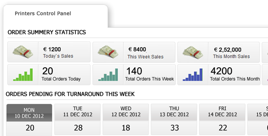 Printer Control Panel - web to print Ireland and Print MIS Software